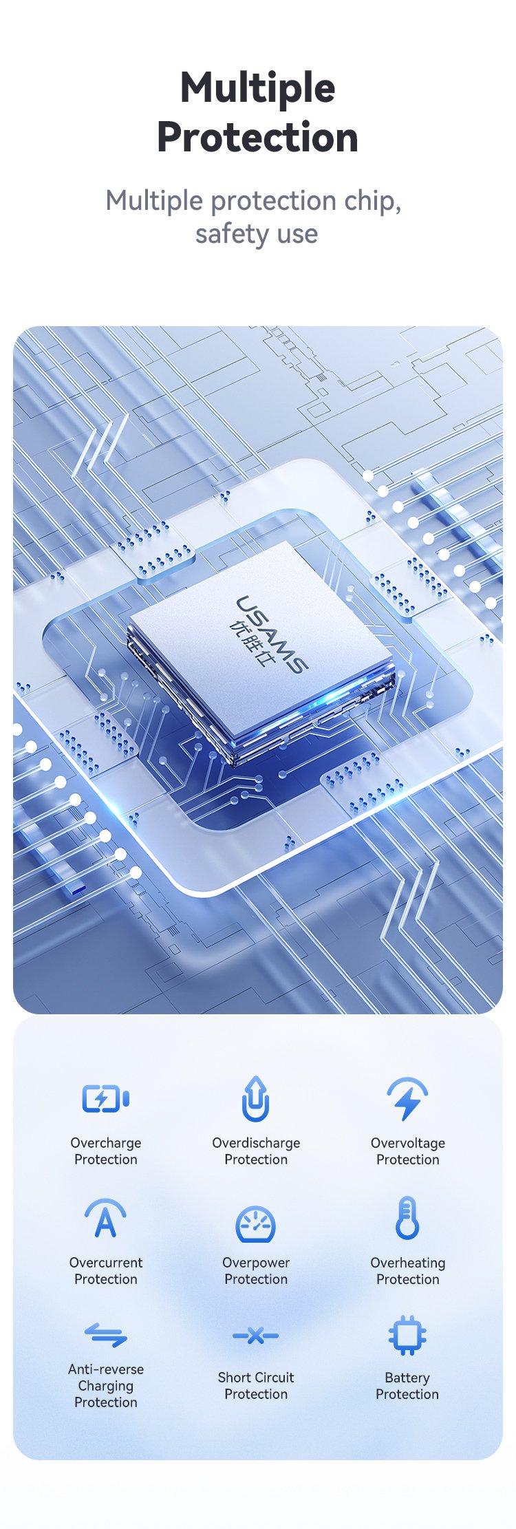 Pin sạc dự phòng 10000mAh USAMS CD224 với chip an toàn