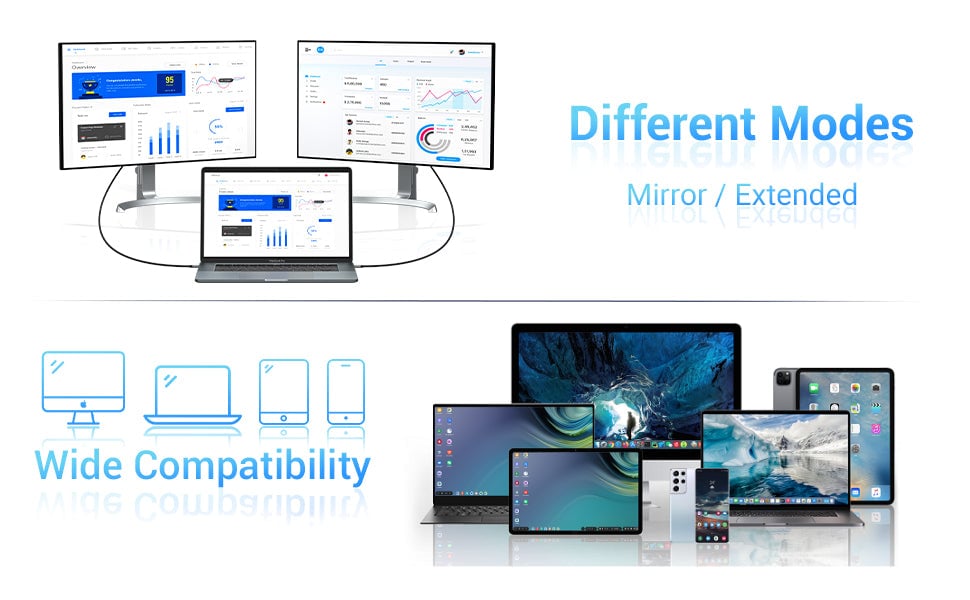 chube Cáp chuyển Type-C to HDMI 4K VENTION CRB hỗ trợ HDCP2.2