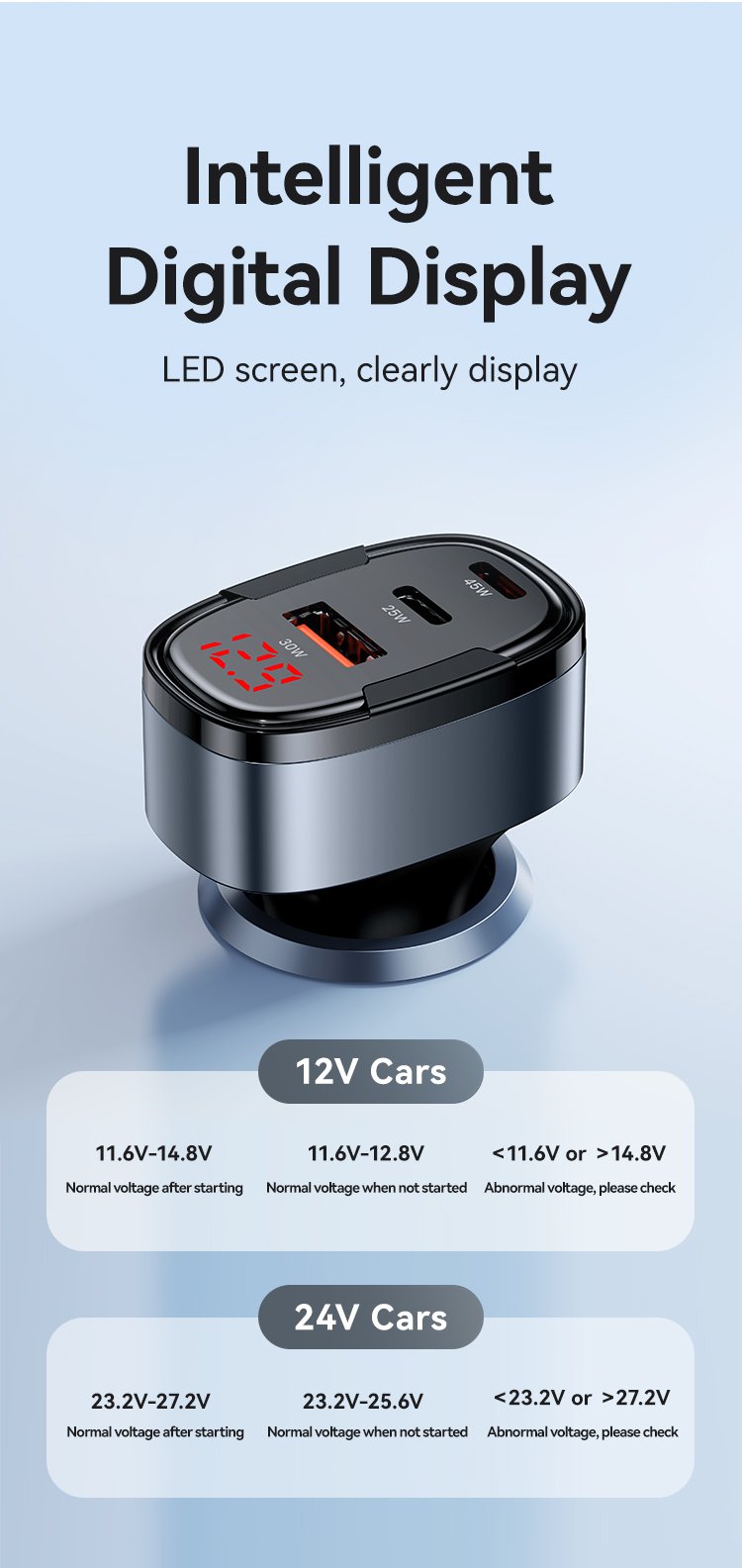 chube Tẩu sạc xe hơi Usams CC257 C42 100W 3 cổng