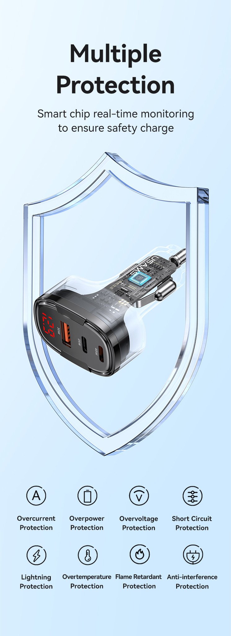 chube Tẩu sạc xe hơi Usams CC257 C42 100W 3 cổng