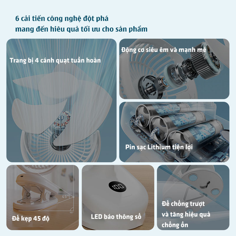 chube Quạt kẹp RTAKO 4 cánh tích điện xoay 360 độ