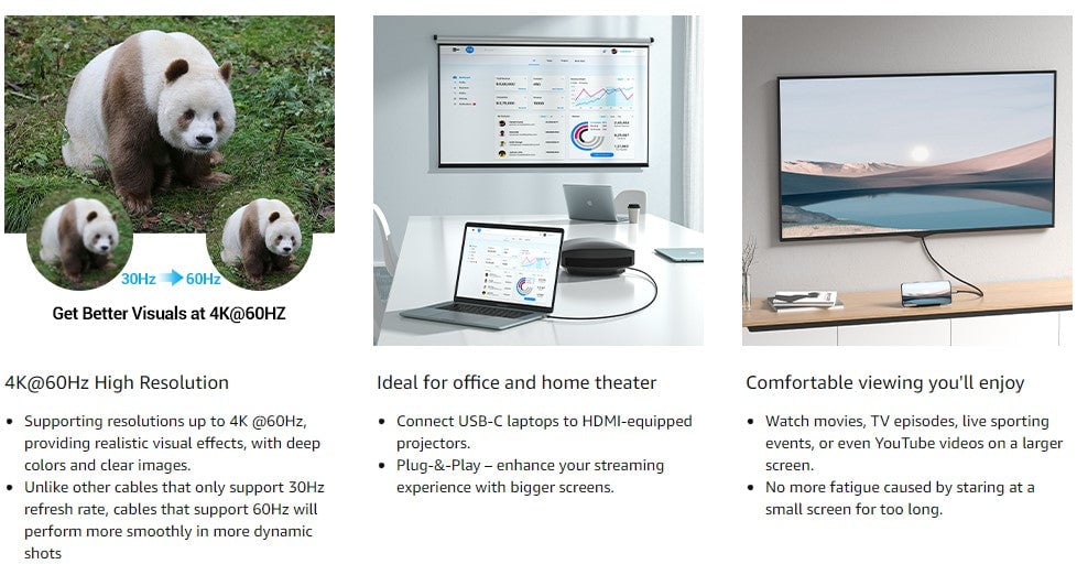 chube Cáp chuyển Type-C to HDMI 4K VENTION CRB hỗ trợ HDCP2.2