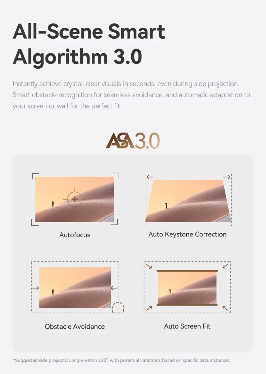 chube Máy chiếu Wanbo Davinci 1 Pro