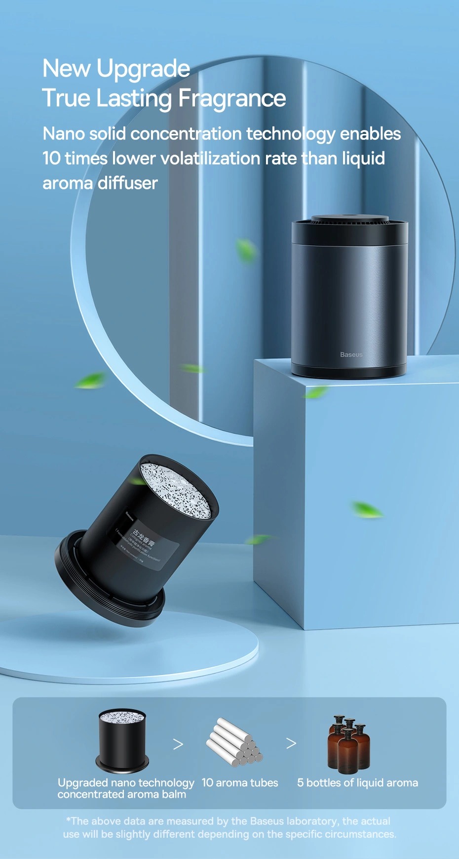 chube Sáp thơm ô tô Baseus lọc không khí, khử mùi, khử Formaldehyde