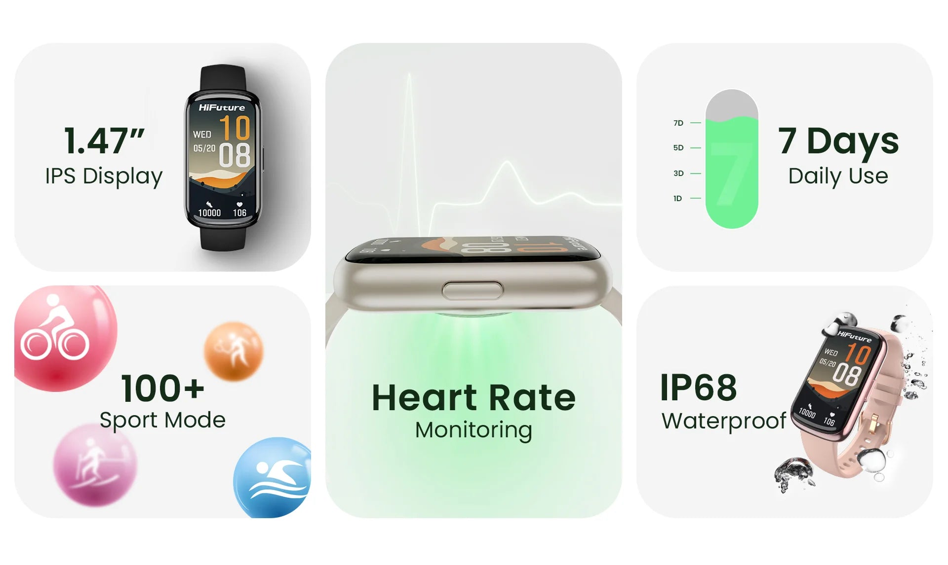 Màn hình 1.47 inch của HiFuture EVO2