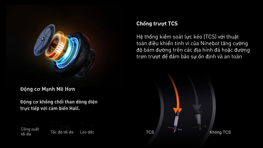 chube Xe điện mini Segway Ninebot Kickscooter F2