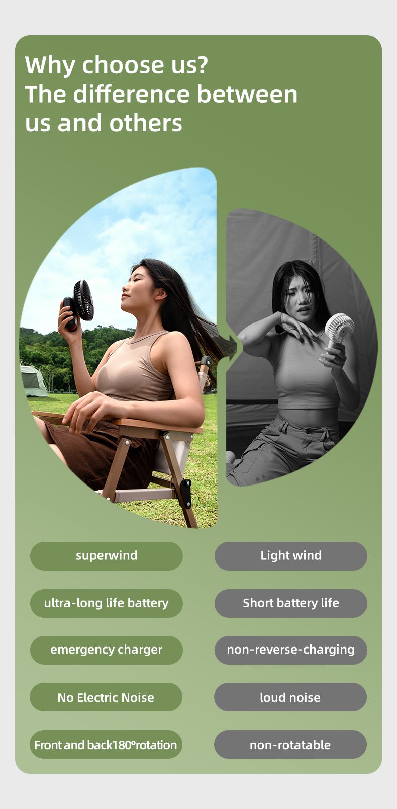 chube Quạt du lịch Rtako FS06 tích điện kèm sạc dự phòng