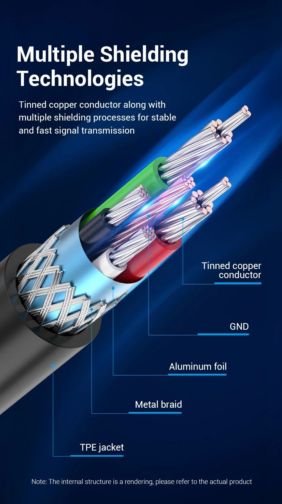 chube Cáp nối dài Type C dành cho máy in VENTION CQUBF tiện dụng