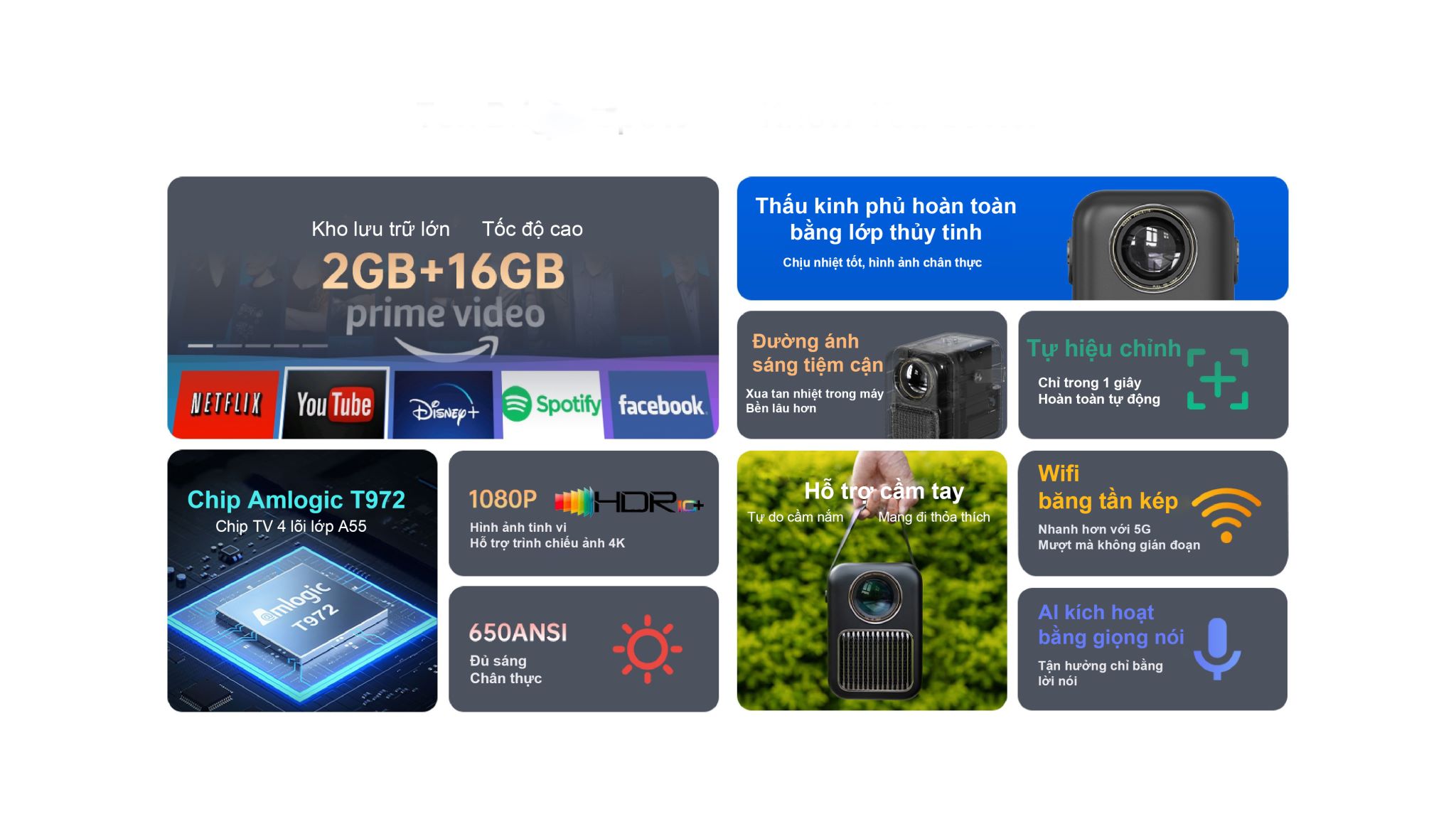 chube Máy chiếu WANBO T6R MAX