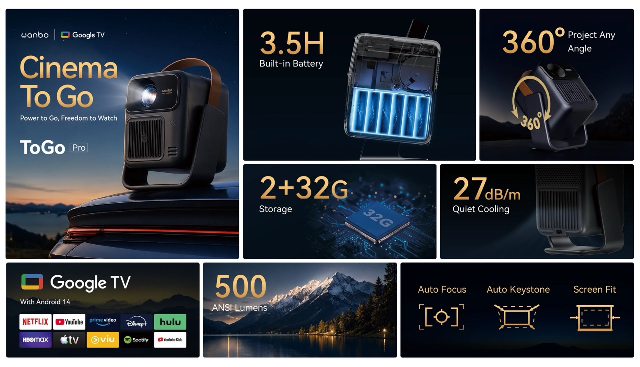 Thời lượng pin ấn tượng của dòng máy chiếu di động ngoài trời Wanbo ToGo Pro