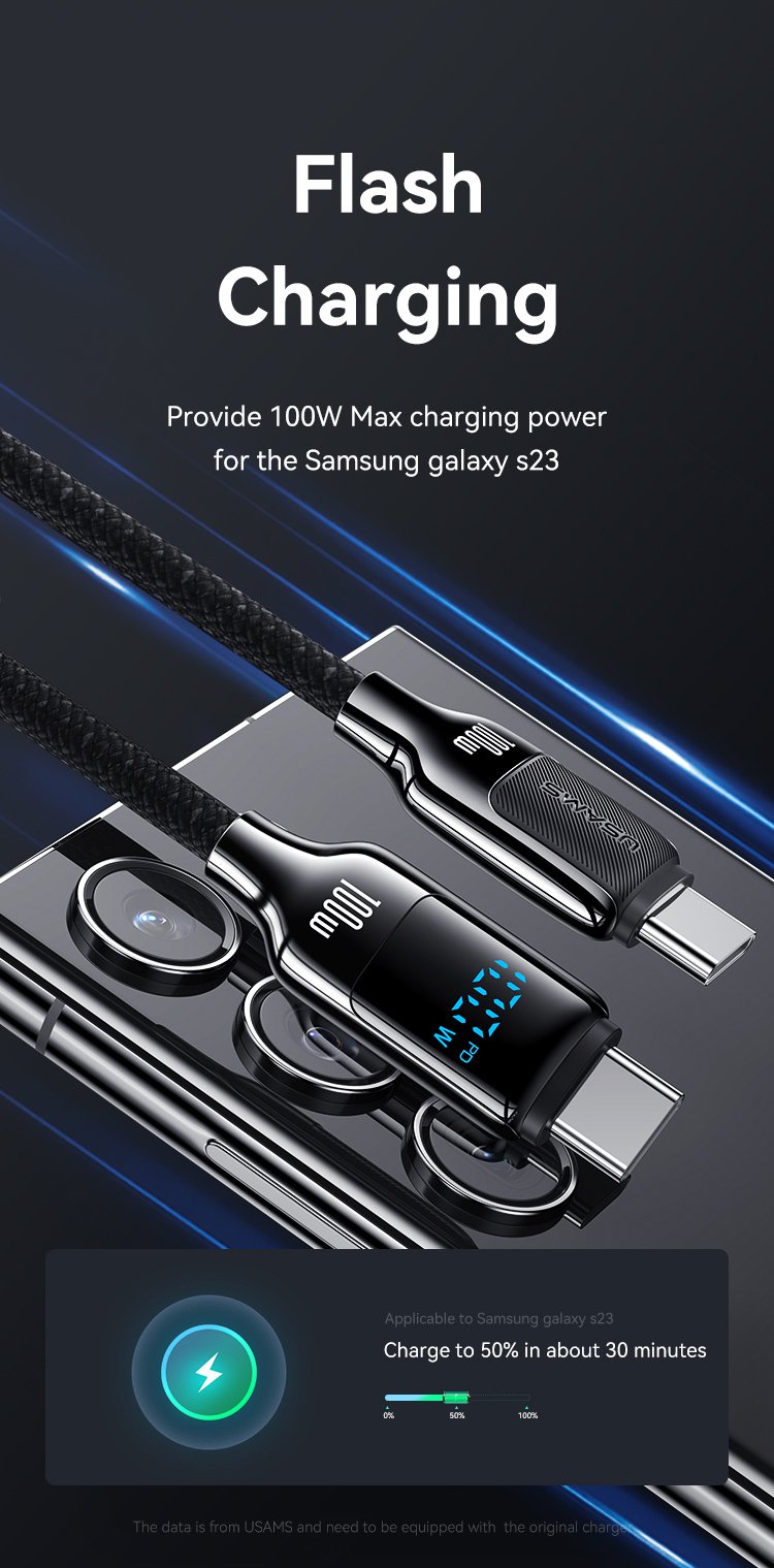 chube Cáp LED 100W USAMS SJ742 C to C Zinc Alloy HX Series