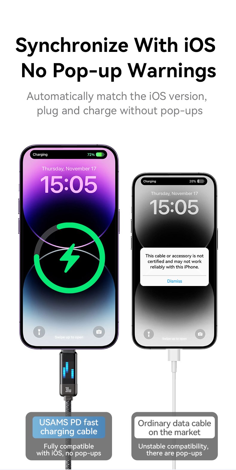 chube Cáp sạc nhanh USAMS SJ743 C To Lightning 30W Meteor Series