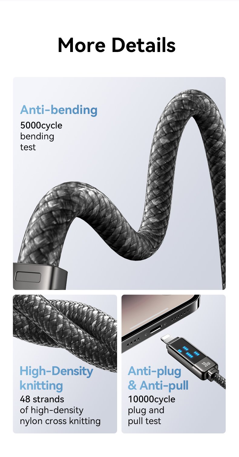 chube Cáp sạc nhanh USAMS SJ743 C To Lightning 30W Meteor Series