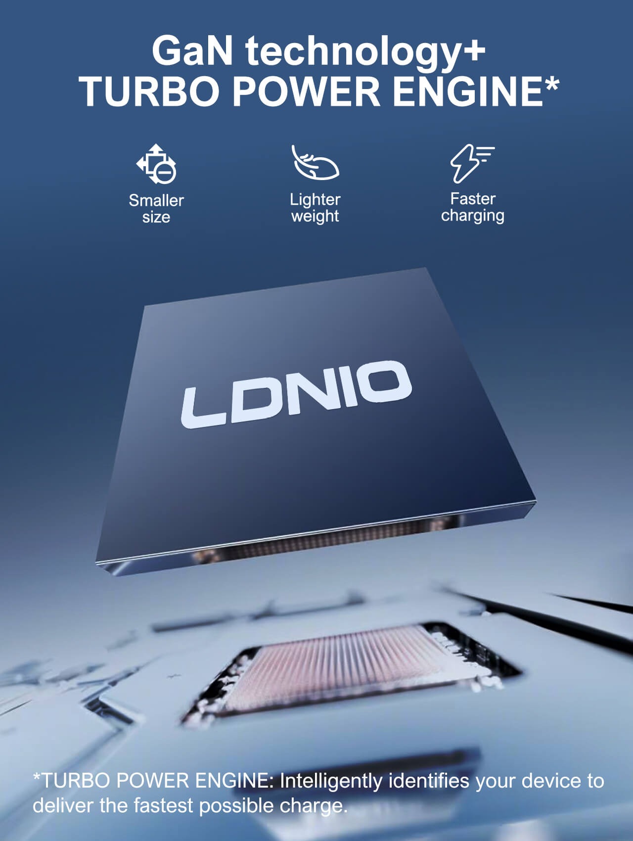 Kích thước nhỏ gọn của ổ cắm đa năng LDNIO 45W