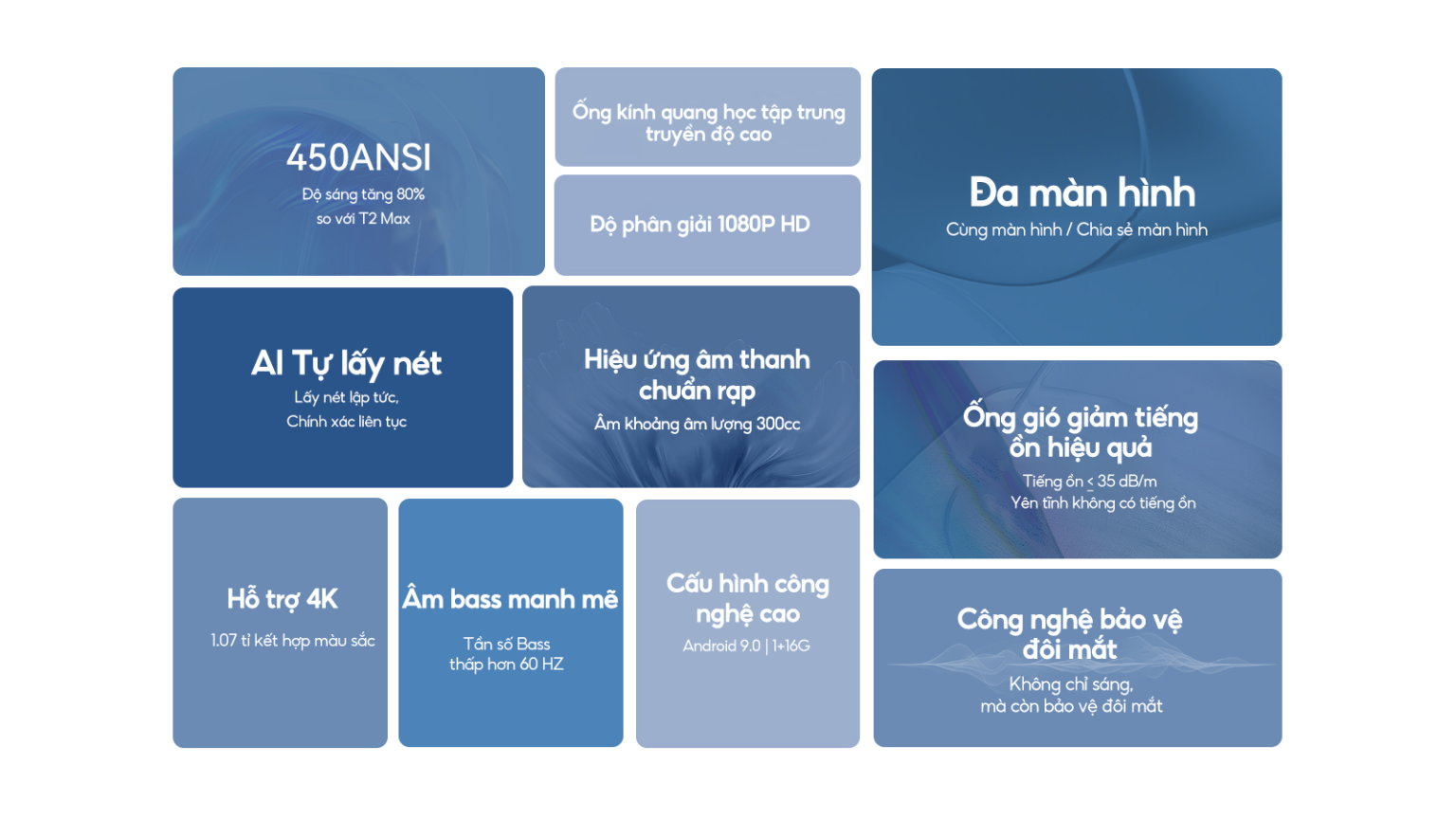 chube Máy chiếu WANBO T2 MAX NEW