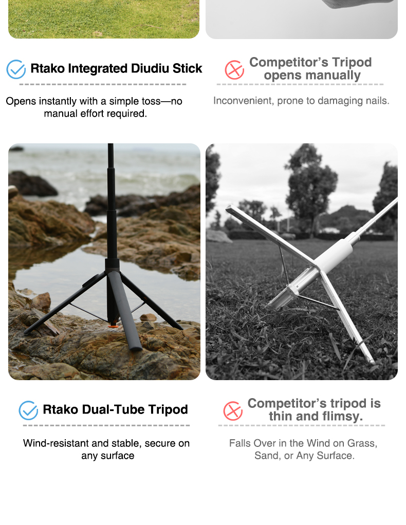 chube Tripod chân tự bung Rtako RZP001 AB226 (Xoay 720°, 1.7m)