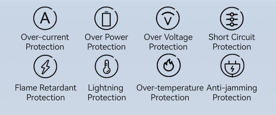 chube Pin Sạc Dự Phòng USAMS Magnetic 45W IP-PD 18000mAh
