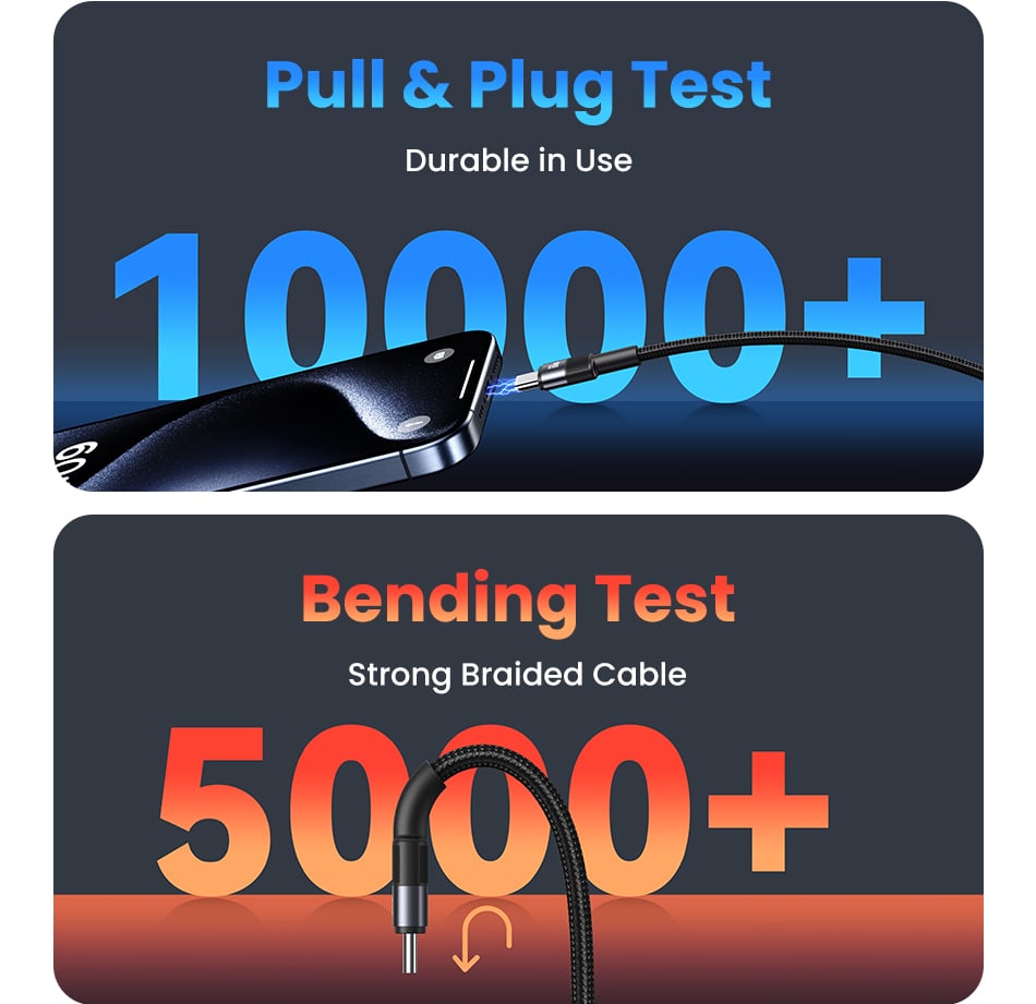 chube Cáp sạc 60W Usams SJ724 C to C Aluminum Alloy SY Series