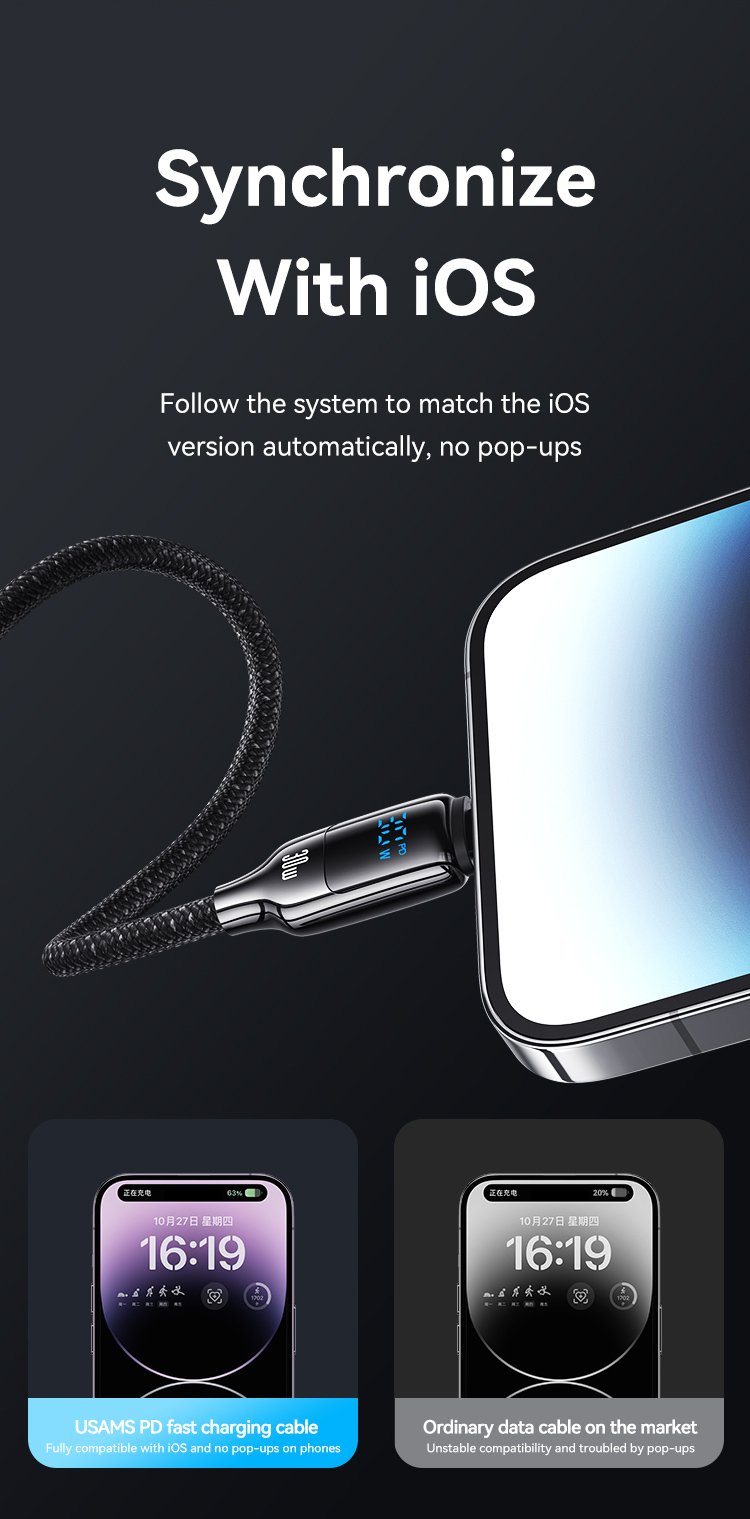 chube Cáp sạc nhanh USAMS SJ741 C To Lightning 30W HX Series