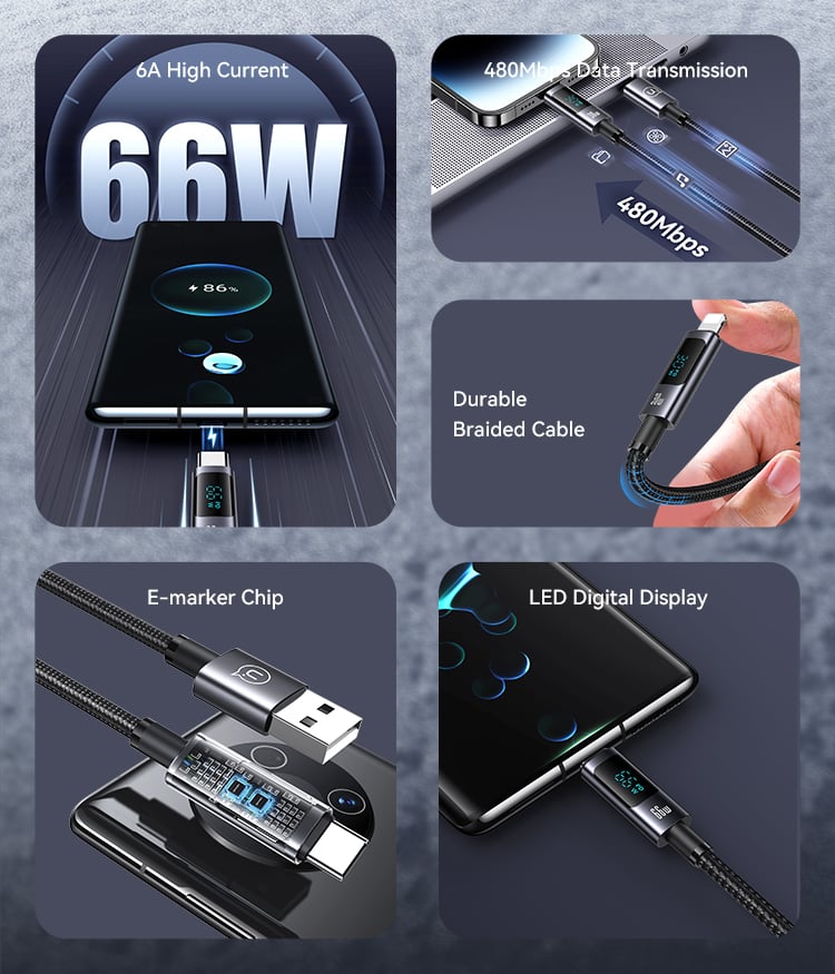 chube Cáp sạc nhanh Usams SJ673 USB-C 6A Sufeng Series