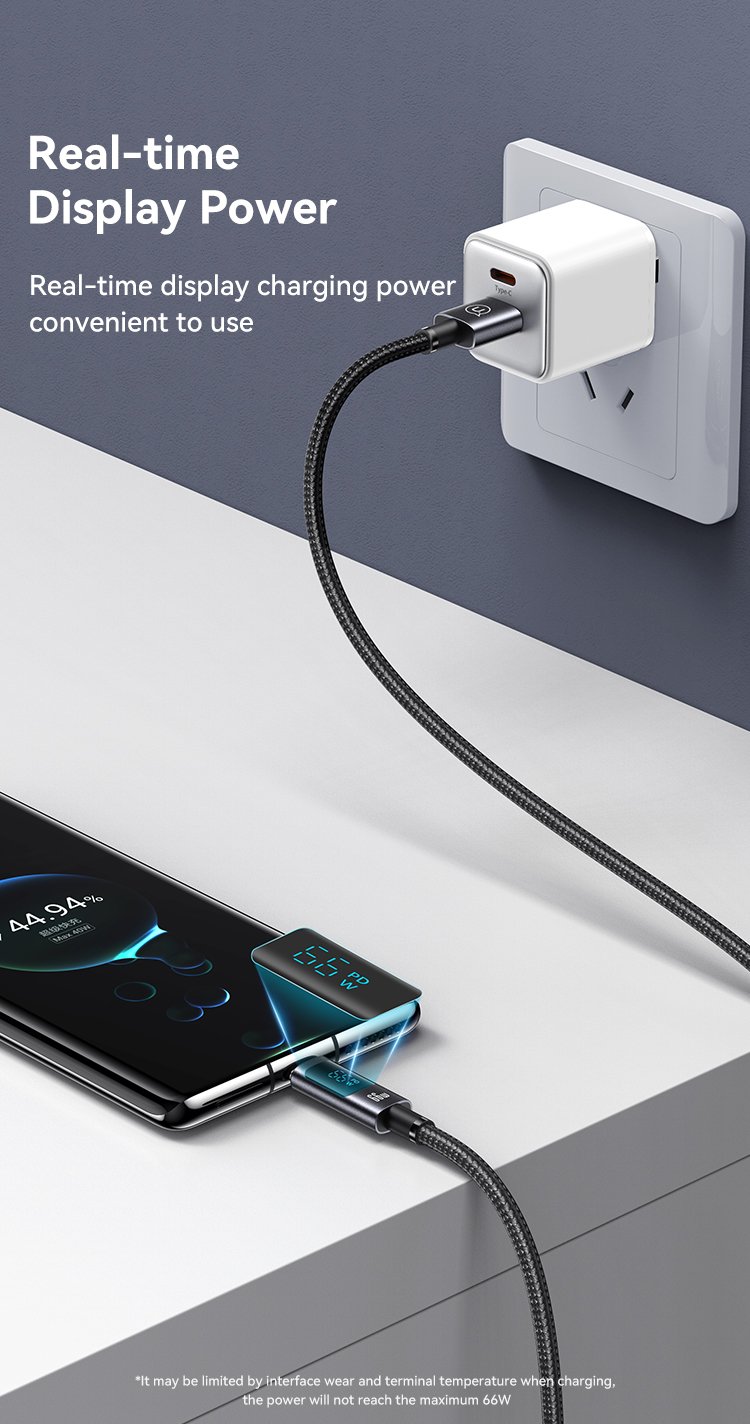 chube Cáp sạc nhanh Usams SJ673 USB-C 6A Sufeng Series