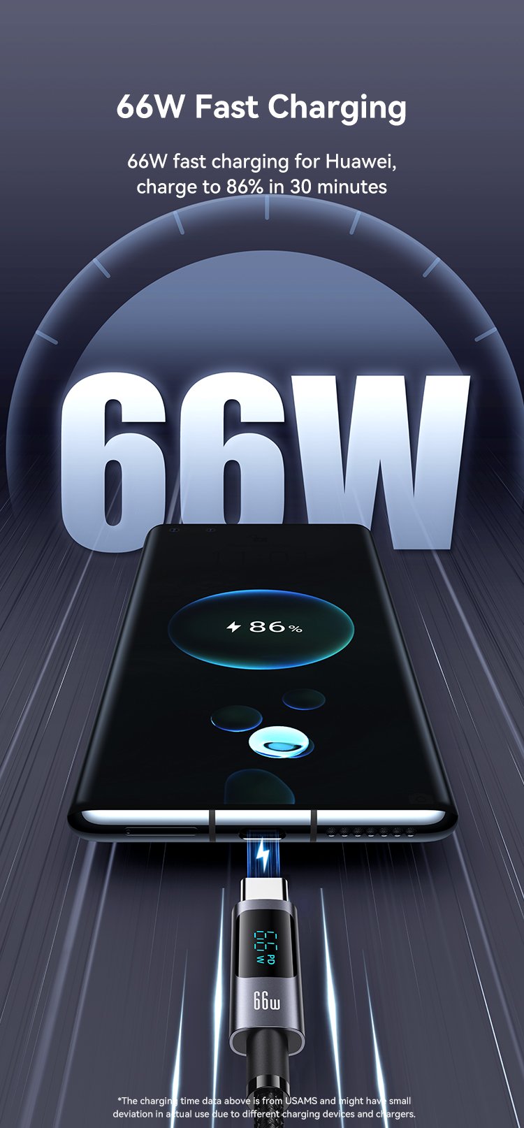 chube Cáp sạc nhanh Usams SJ673 USB-C 6A Sufeng Series