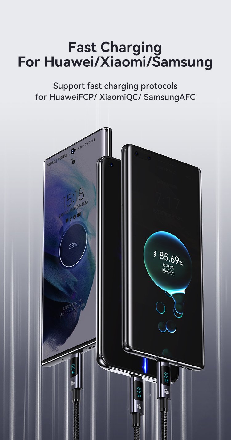 chube Cáp sạc nhanh Usams SJ673 USB-C 6A Sufeng Series