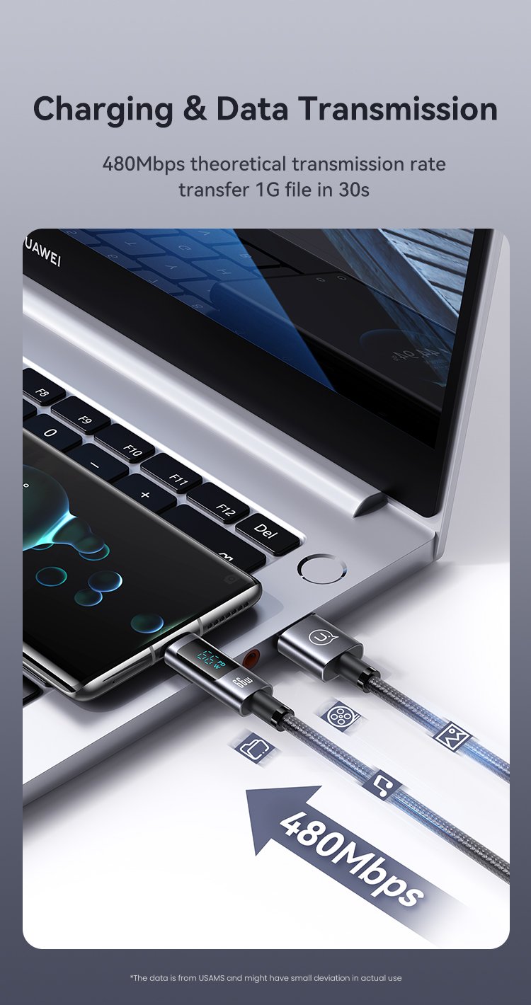 chube Cáp sạc nhanh Usams SJ673 USB-C 6A Sufeng Series