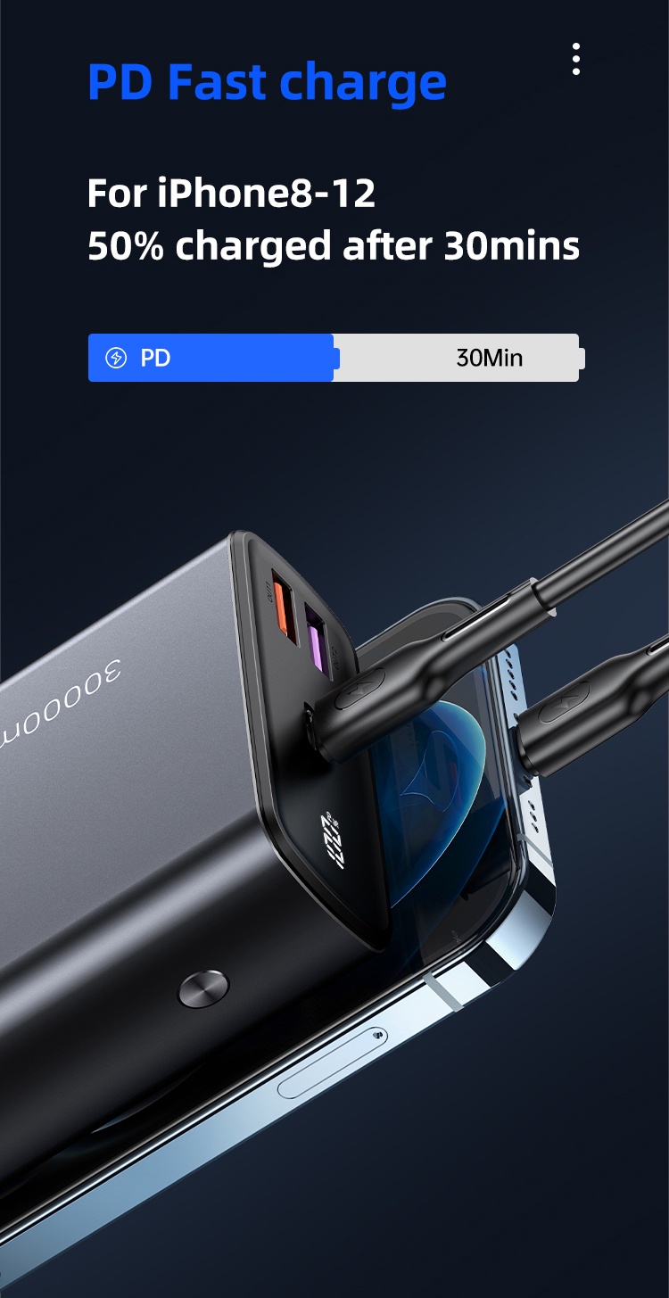 Pin USAMS PB59 hỗ trợ sạc nhanh 2 chiều 45W input 65W output