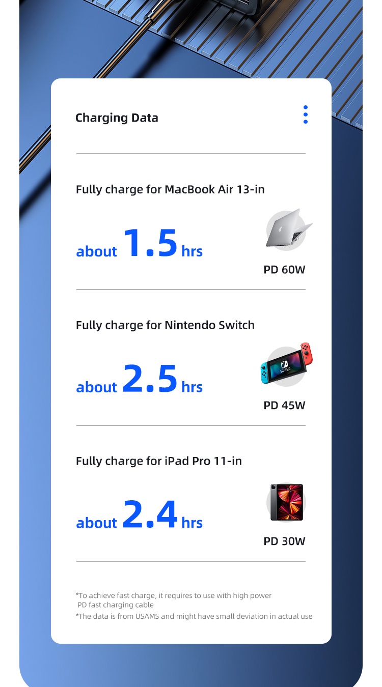 Kích thước thực tế của pin dự phòng USAMS 30000mAh