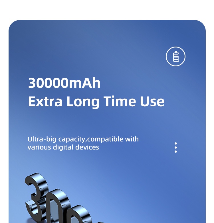 Hiển thị màn hình LED pin dự phòng USAMS 65W