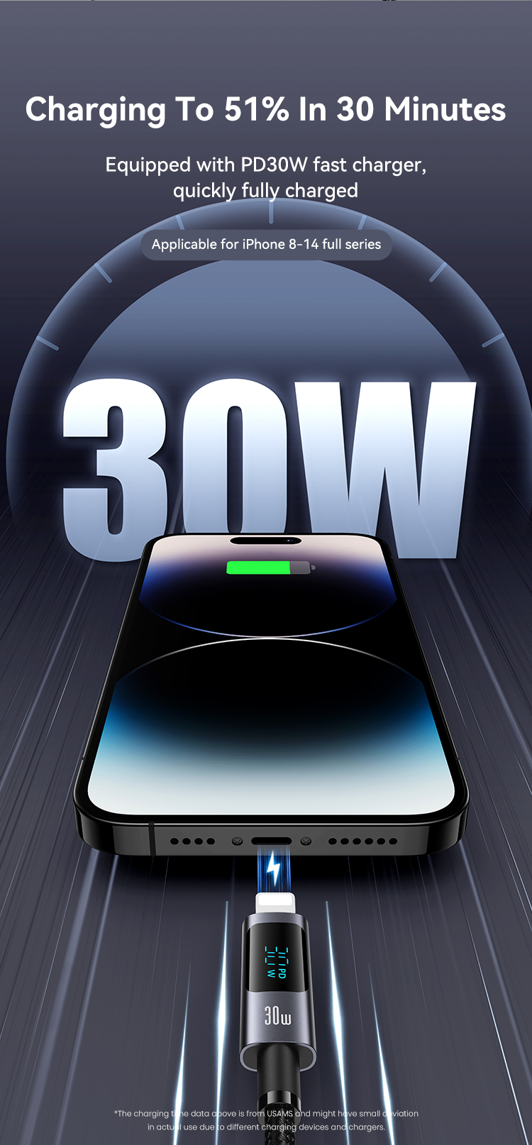 Cáp USAMS SJ672 Type-C to Lightning hỗ trợ truyền dữ liệu 480Mbps