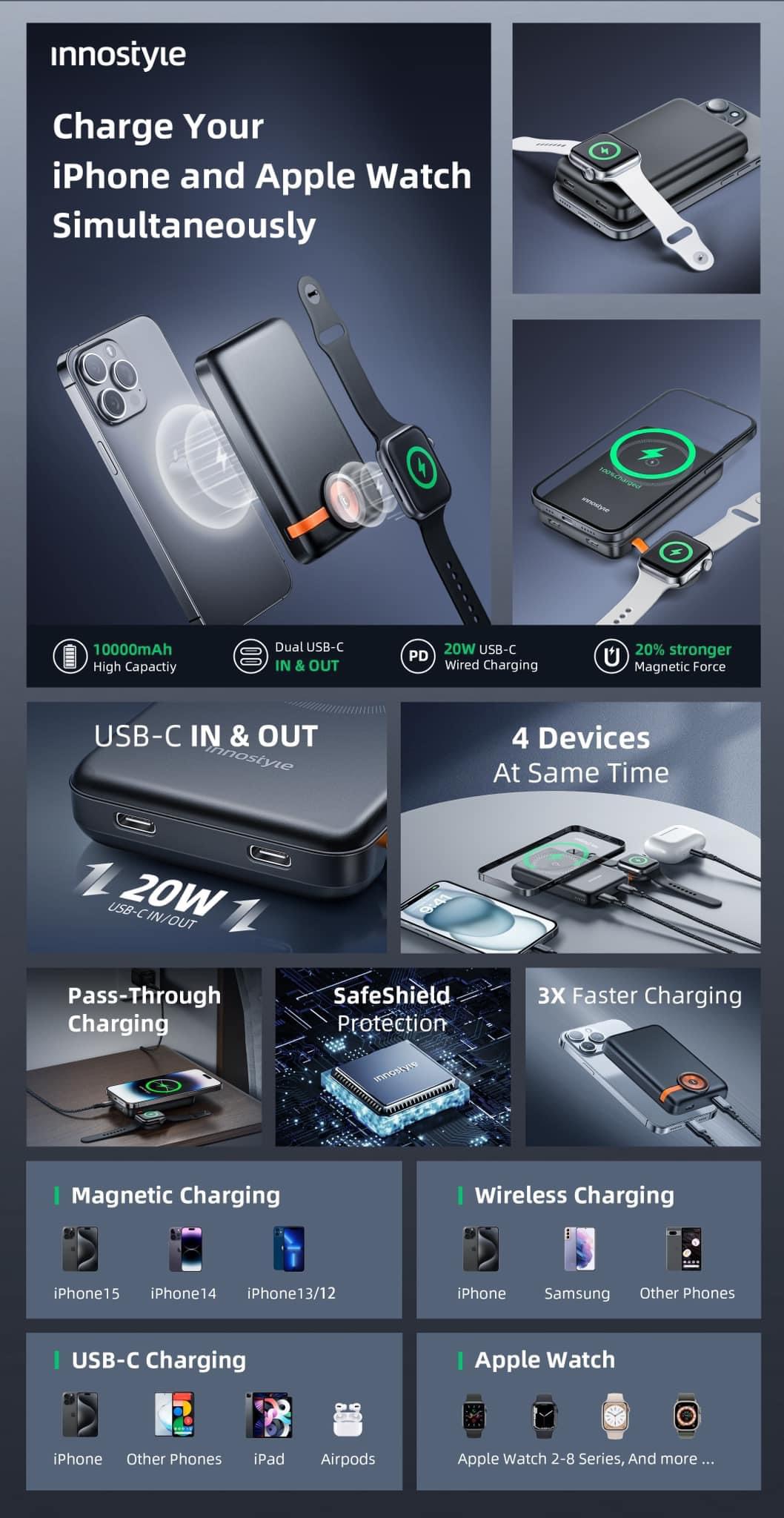 chube Pin dự phòng Magsafe iPhone & Apple Watch Innostyle Powermag Duo 2 in 1 10000 mAh