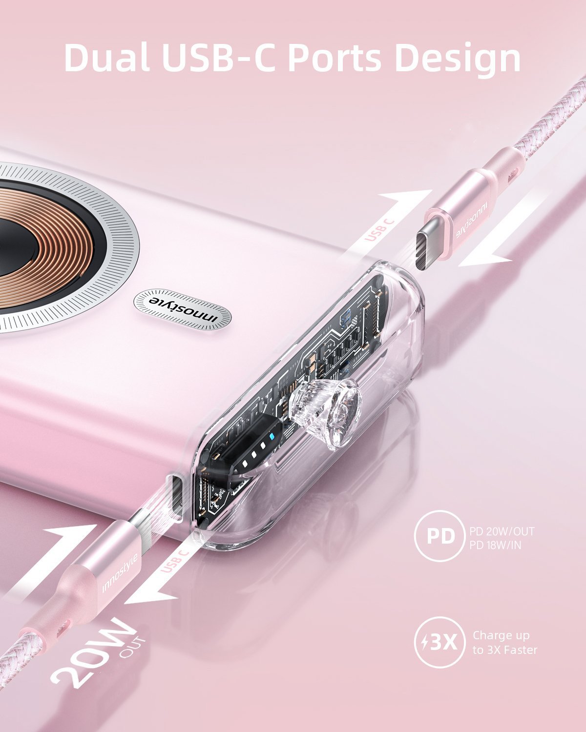 chube Sạc Dự Phòng Innostyle Transimag 10000mah