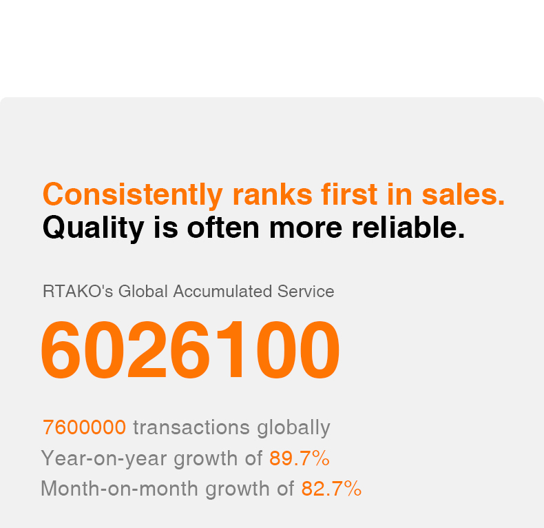 chube Giá đỡ tablet Rtako ZJ-P01 Thiết kế Mortise & Tenon, 4 khớp