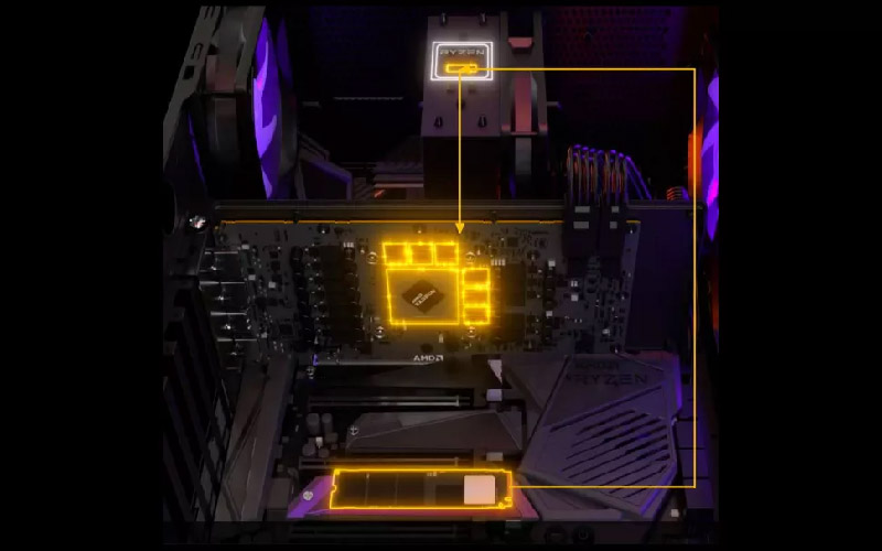 AMD SmartAccess Storage được build nhằm cạnh tranh với công nghệ dựa trên DirectStorage của Nvidia, RTX IO