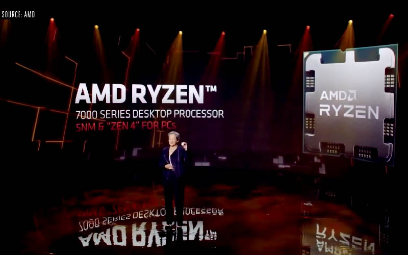 AMD XÁC NHẬN RYZEN 7000 “ZEN 4” SẼ CÓ TDP 170W VÀ PPT LÀ 230W