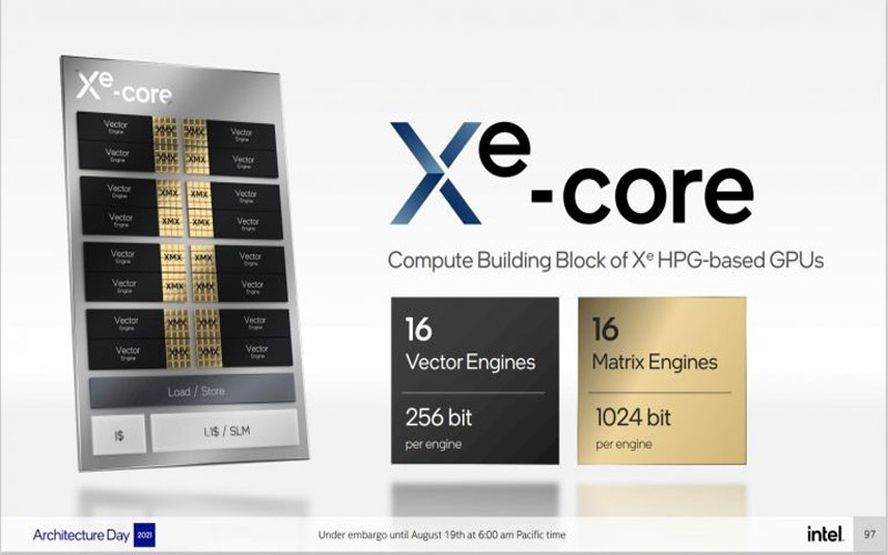 CÔNG NGHỆ INTEL’S XE SAMPLING “HỨA HẸN VƯỢT MẶT” NVIDIA’S DLSS