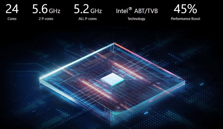 Hiệu năng mạnh mẽ của CPU Intel Gen 13th HX