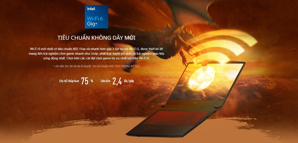 Bộ kết nối Wi-Fi 6, kết nối internet mượt mà