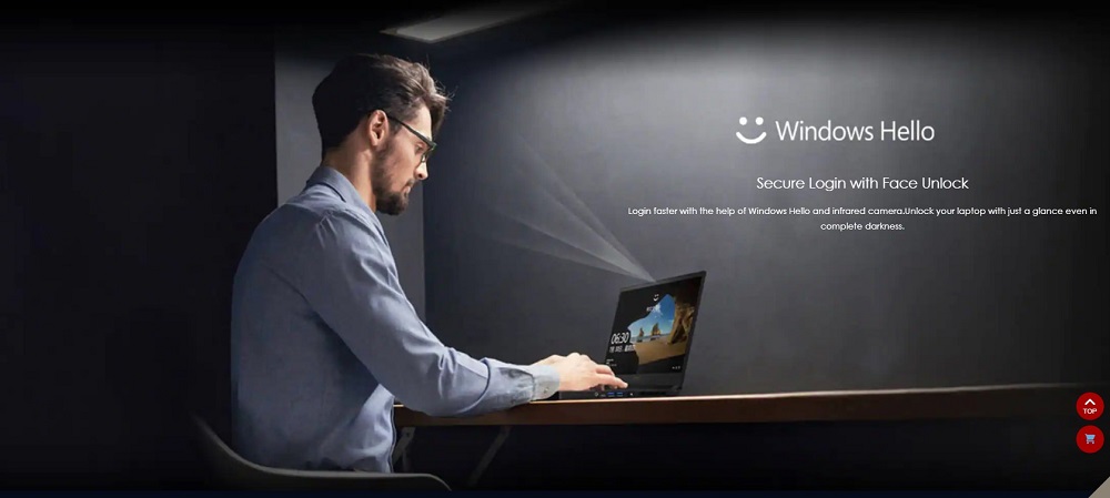 Ứng dụng mở khoá bằng khuôn mặt