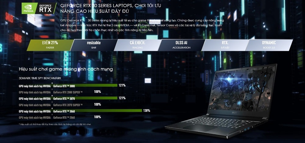 GPU  GeForce ® RTX hiệu suất tối ưu cho game thủ