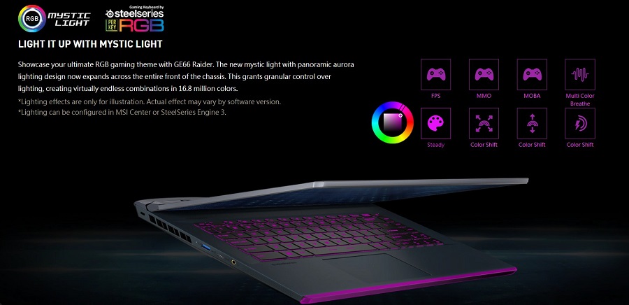 Dãy ánh sáng cực quang RGB cho thiết kế độc đáo