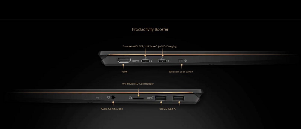 Cổng kết nối hiện đại đảm bảo kết nối đa dạng