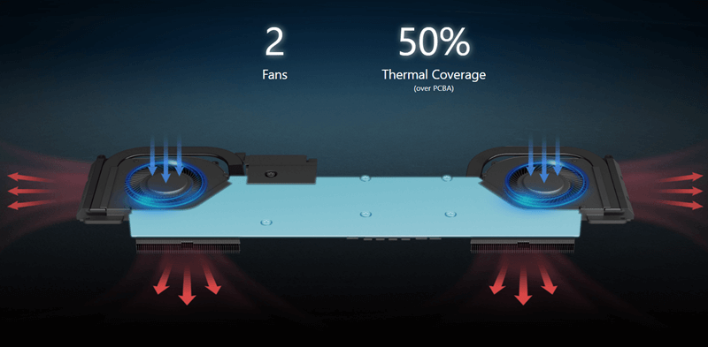 MSI Stealth 14 AI - Cooler