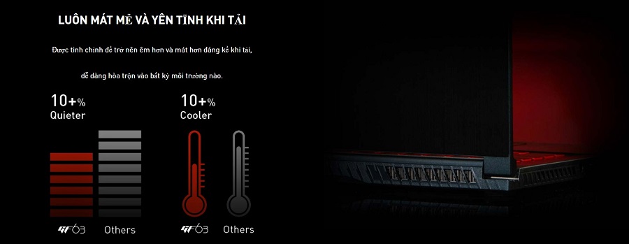 Tản nhiệt yên tĩnh êm ái mát mẻ hơn