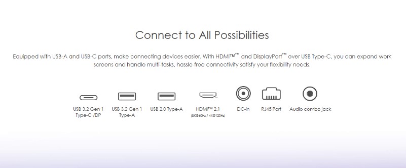 CỔNG KẾT NỐI MSI CREATOR M16