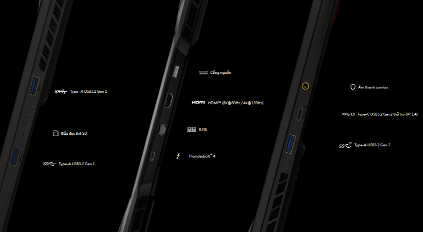 Cổng kết nối của MSI Raider GE77