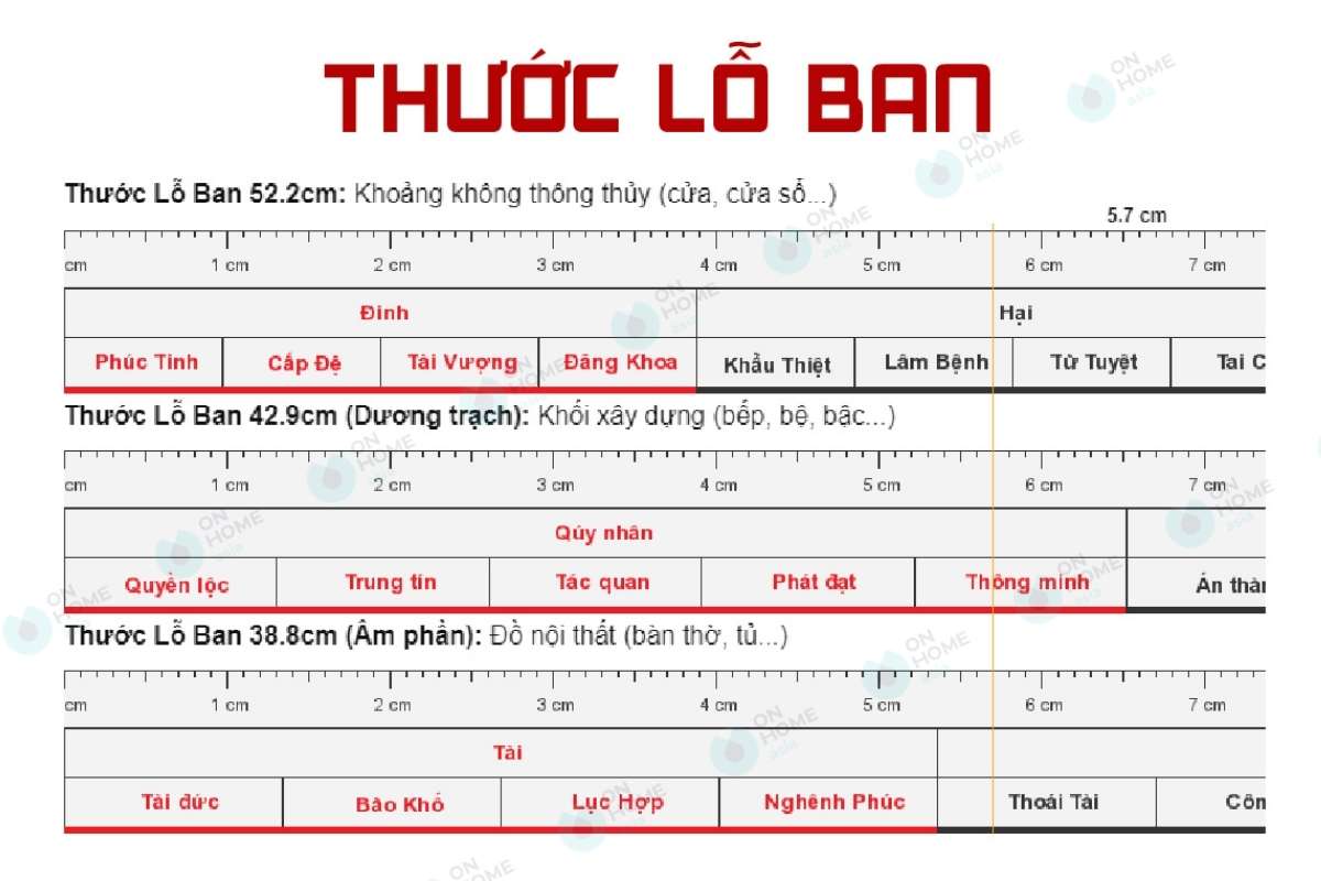 Kích thước lỗ ban bàn thờ Xưởng Gỗ Đẹp