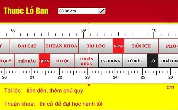 Kích thước lỗ ban bàn thờ chuẩn phong thủy